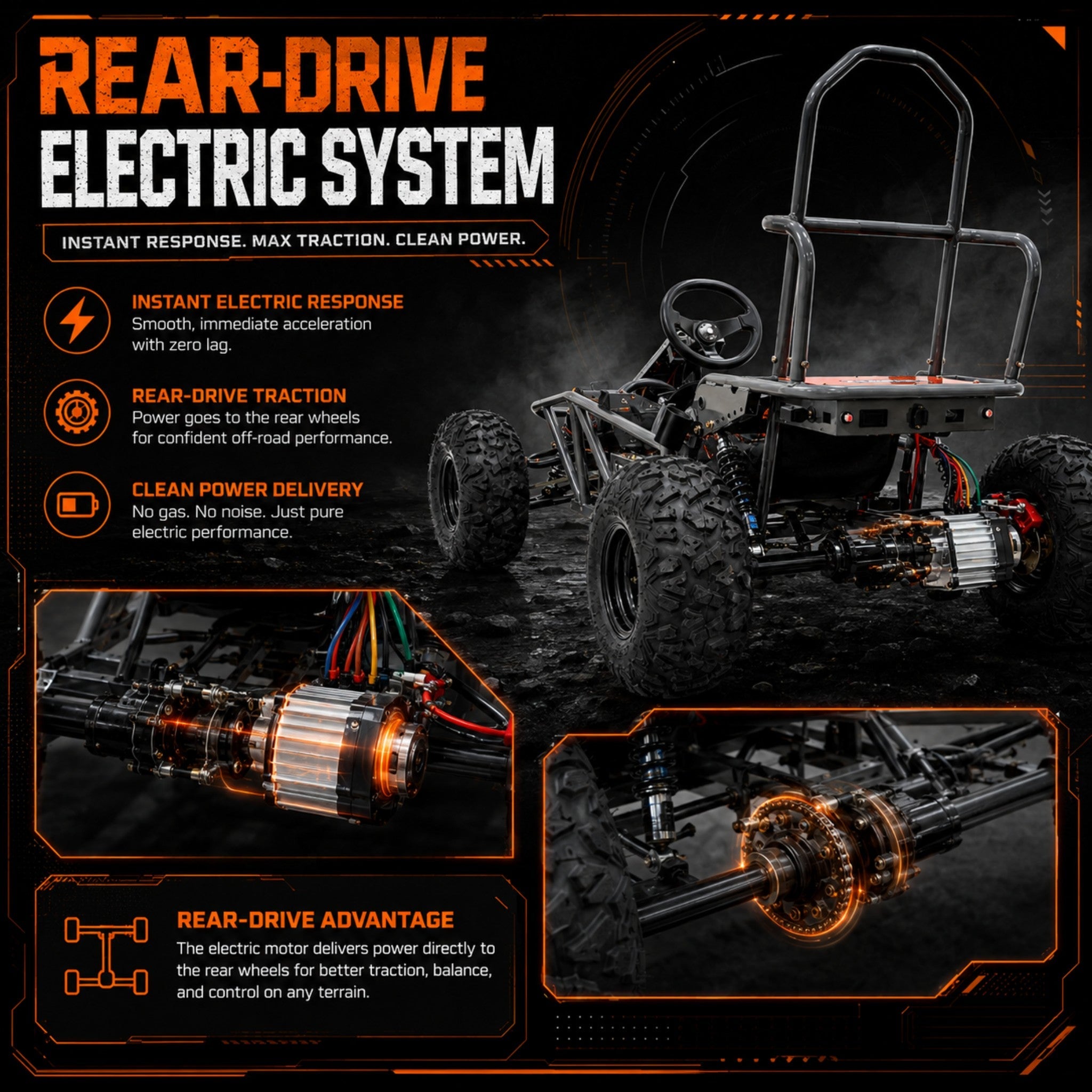 72V Electric Go Kart for Adults & Teens, 1500W Motor, 50Ah Battery, 45-Mile Range, Off-Road Tires
