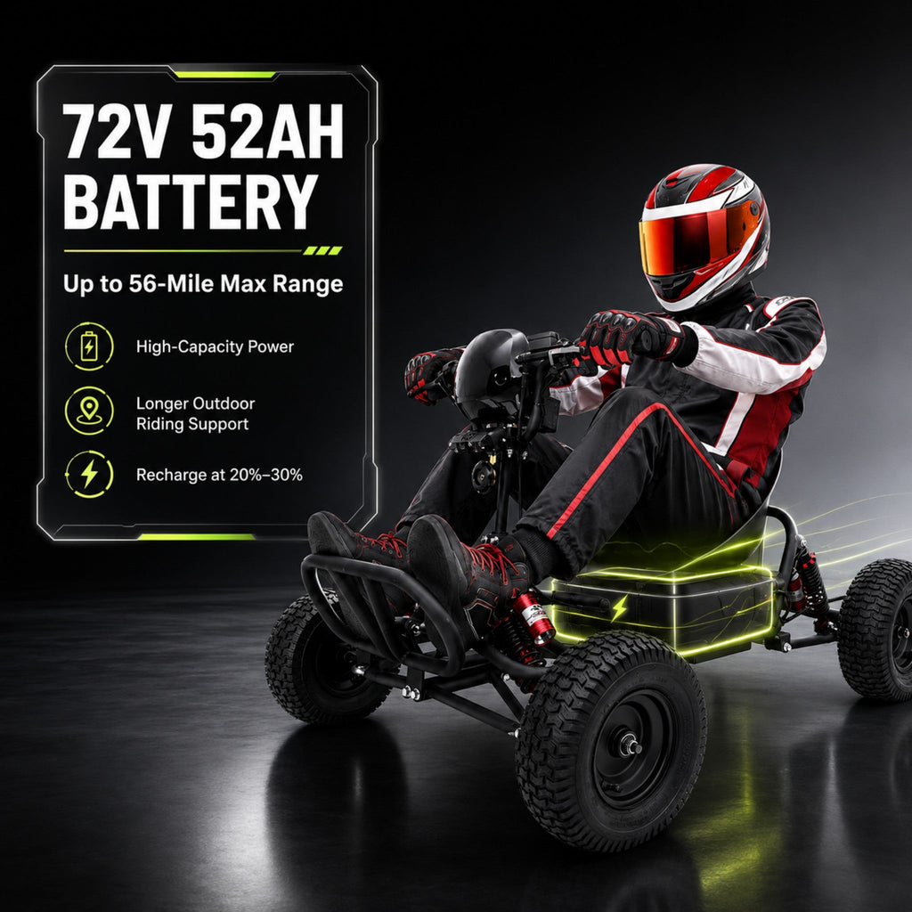 72V 3000W “Little Mountain Leopard” (Peak 25kW), 18S 52Ah, 75 mph,13x5.00-6 Tires,428 Chain