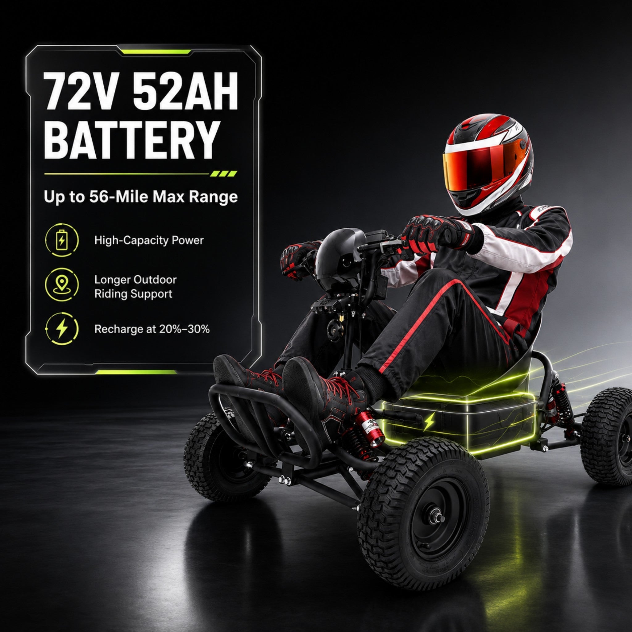 72V 3000W “Little Mountain Leopard” (Peak 25kW), 18S 52Ah, 75 mph,13x5.00-6 Tires,428 Chain