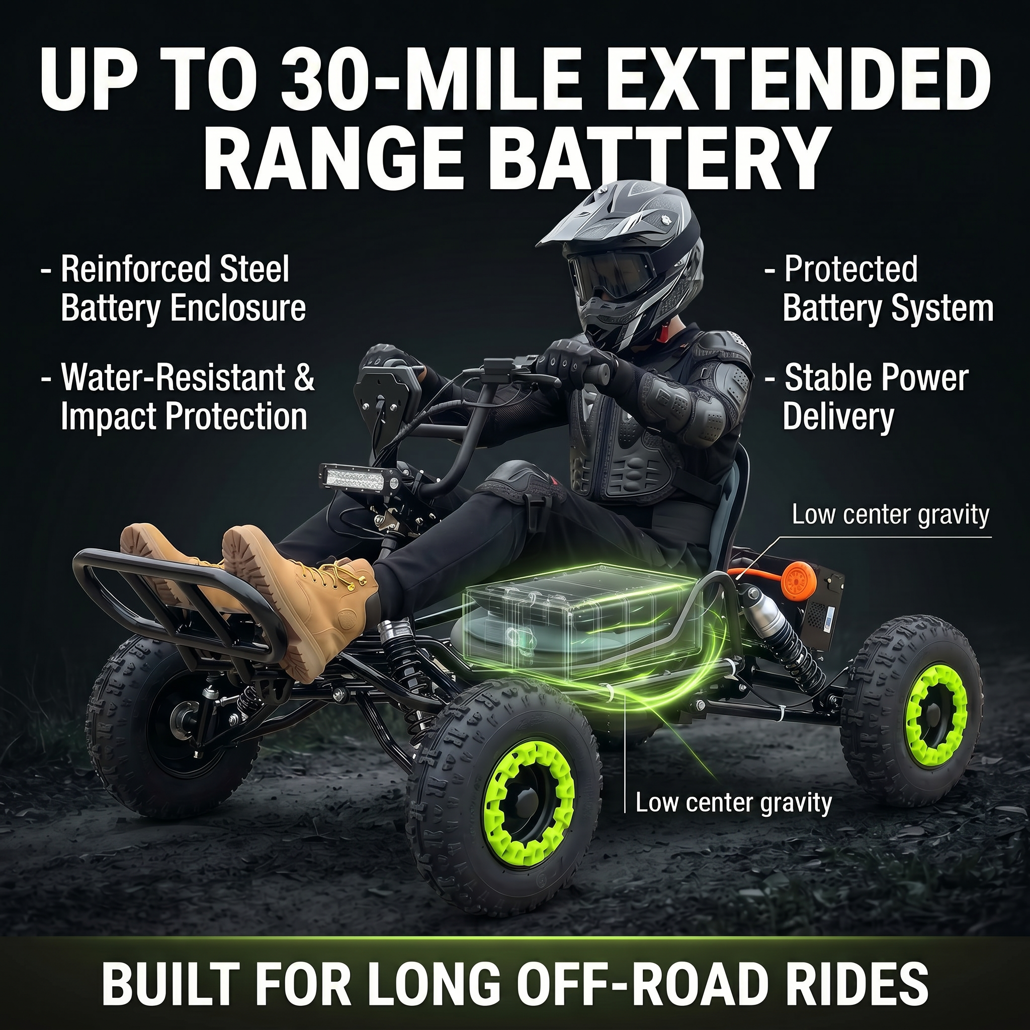 48V 20Ah Up to 30 Mile Range, Peak 2500W Off Road Go Kart,Electric Go Kart for Adults & Teens