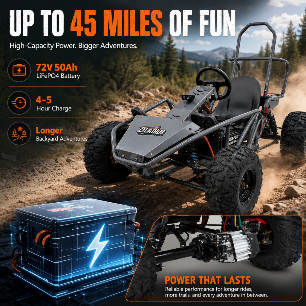 72V Electric Go Kart for Adults & Teens, 1500W Motor, 50Ah Battery, 45-Mile Range, Off-Road Tires
