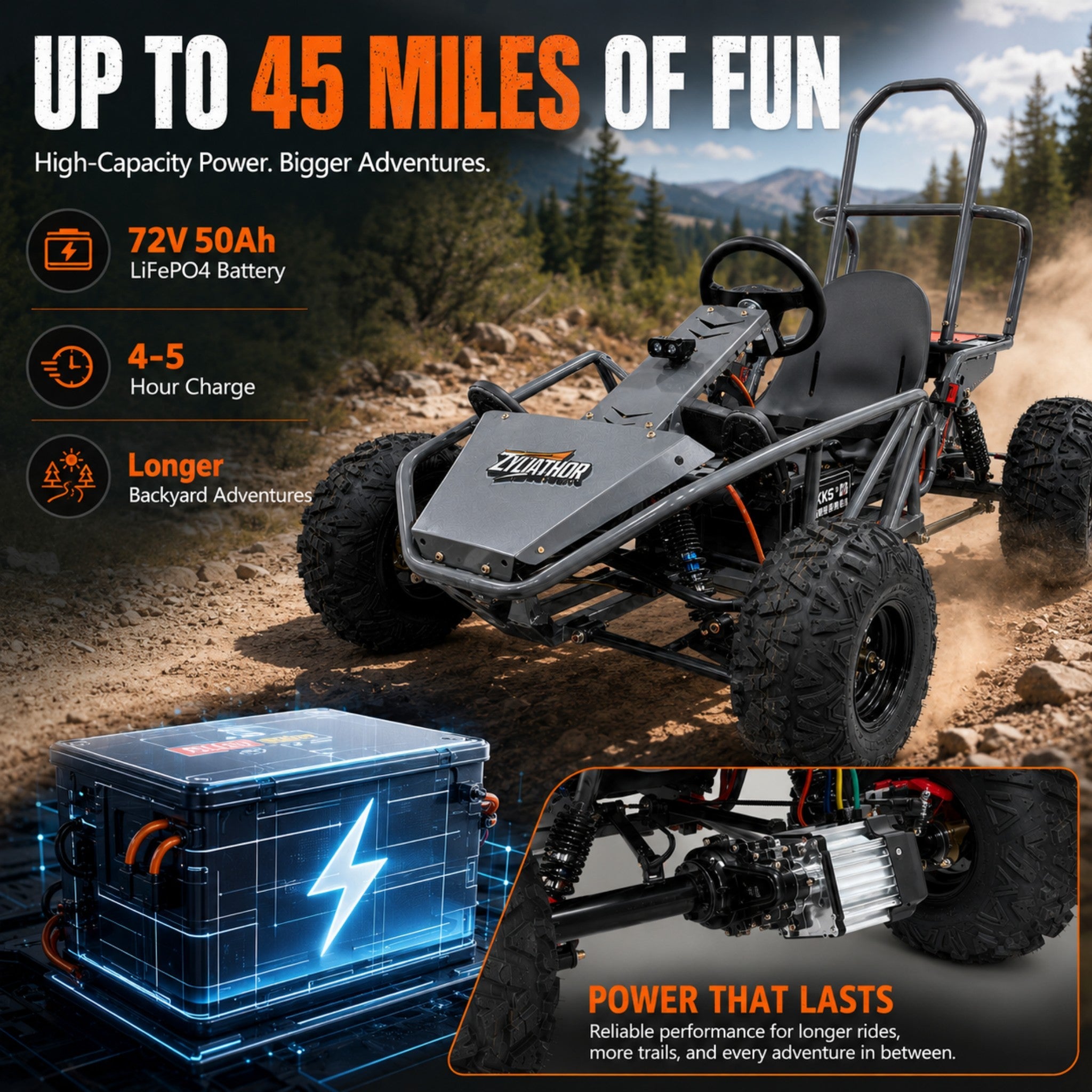 72V Electric Go Kart for Adults & Teens, 1500W Motor, 50Ah Battery, 45-Mile Range, Off-Road Tires