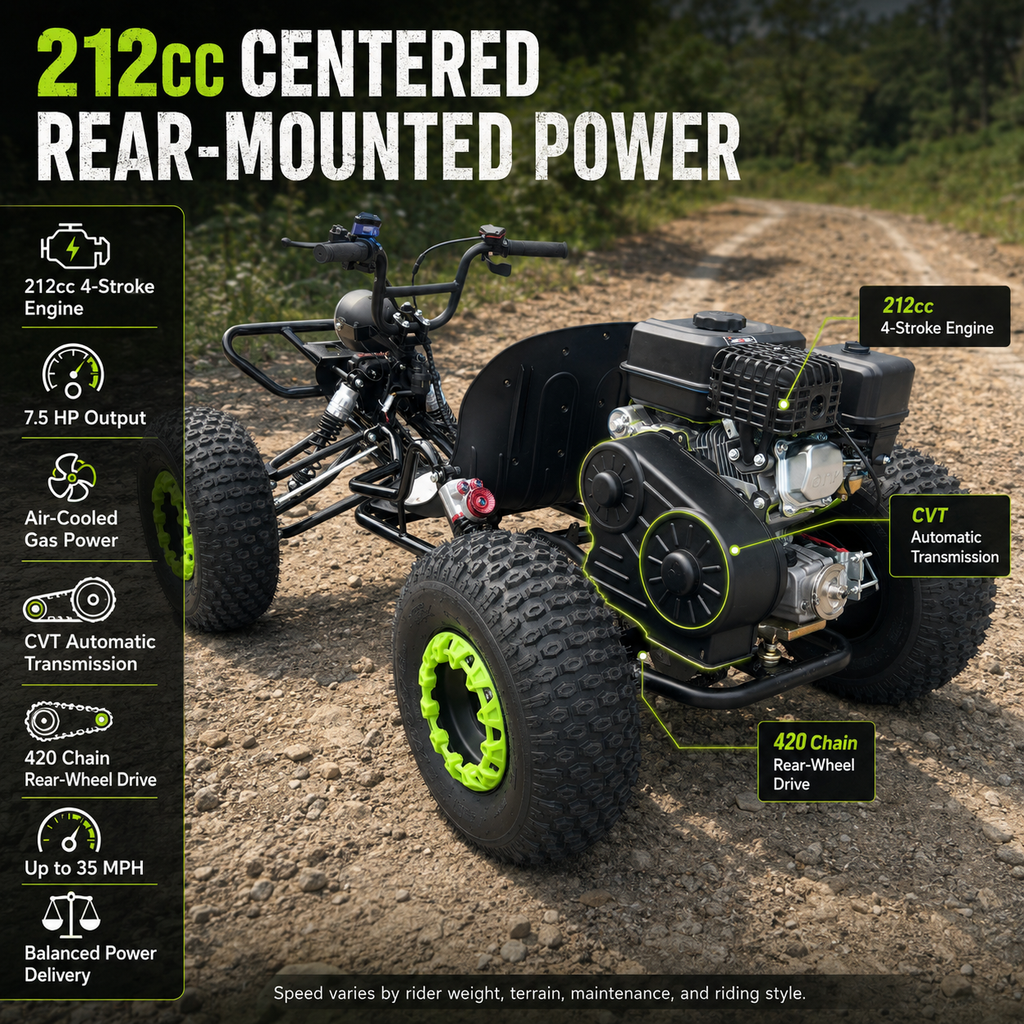 212cc Gas Powered Off-Road Go Kart for Teens & Adults, Electric Start + Pull Start, Forward Neutral Reverse