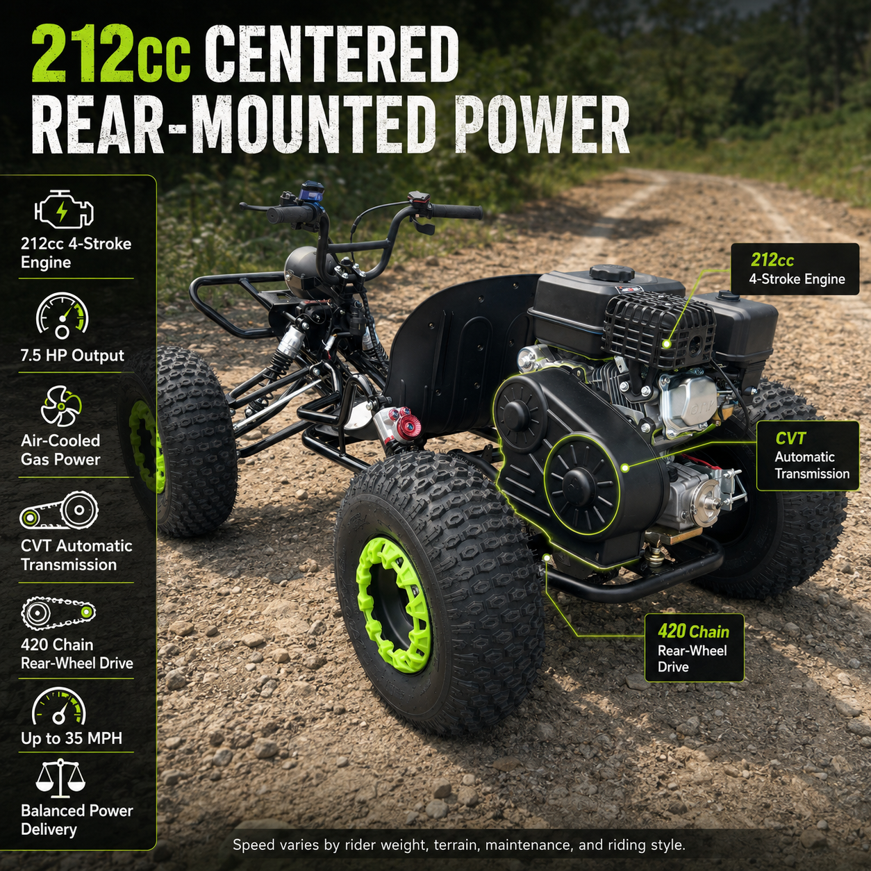 212cc Gas Powered Off-Road Go Kart for Teens & Adults, Electric Start + Pull Start, Forward Neutral Reverse