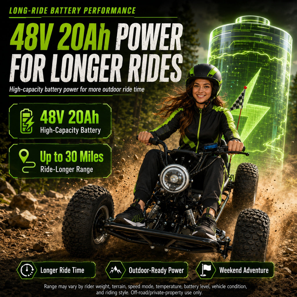 48V 20Ah Electric Off-Road Go Kart for Adults & Teens, Peak 4000W, Up to 31 MPH, 30-Mile Range