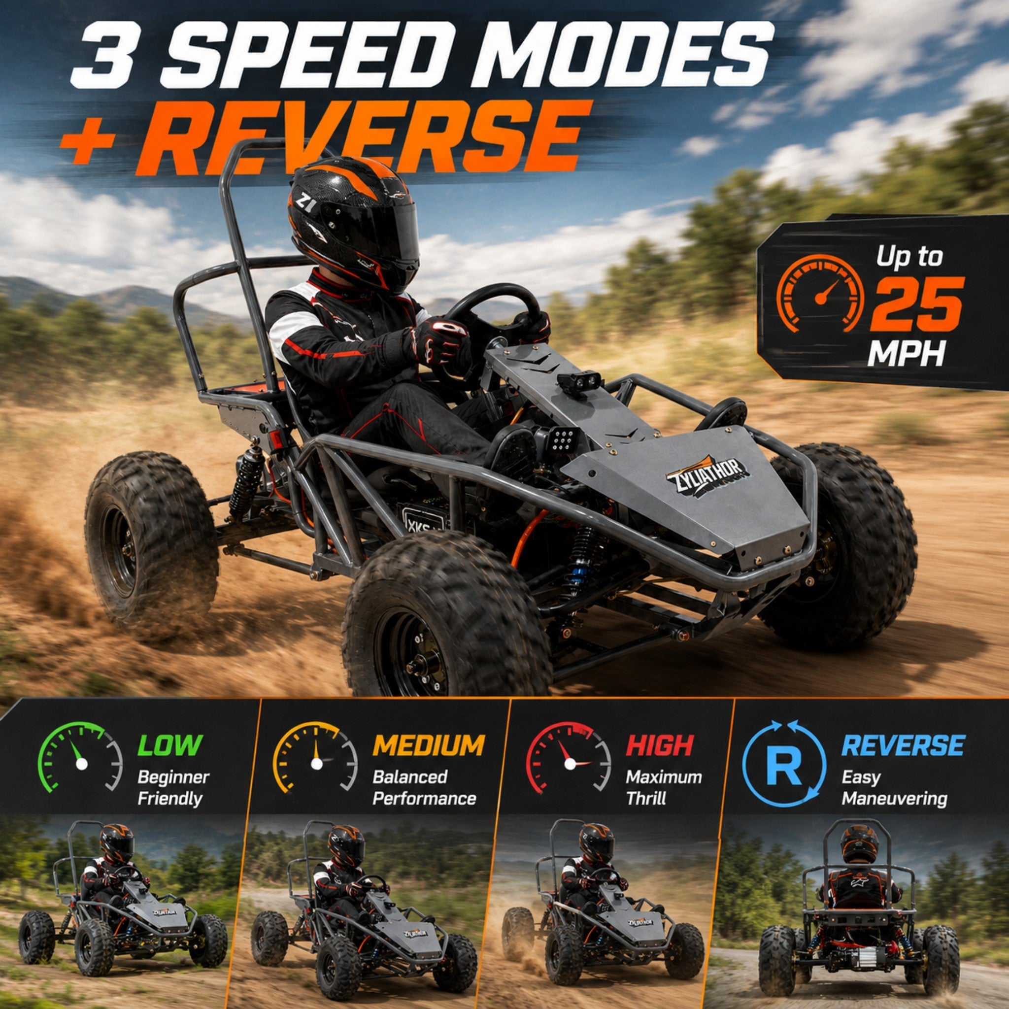 72V Electric Go Kart for Adults & Teens, 1500W Motor, 50Ah Battery, 45-Mile Range, Off-Road Tires
