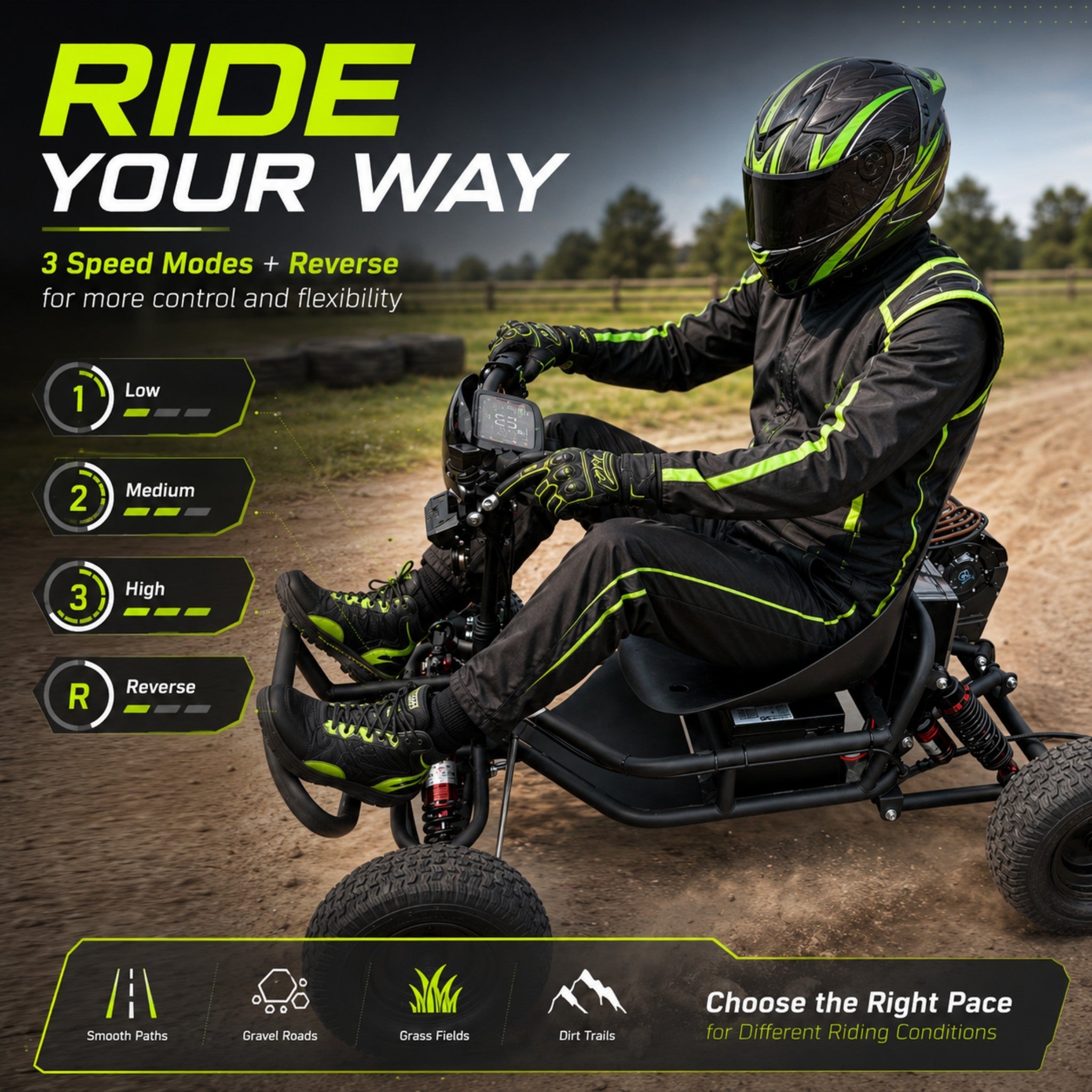 72V 3000W “Little Mountain Leopard” (Peak 25kW), 18S 52Ah, 75 mph,13x5.00-6 Tires,428 Chain