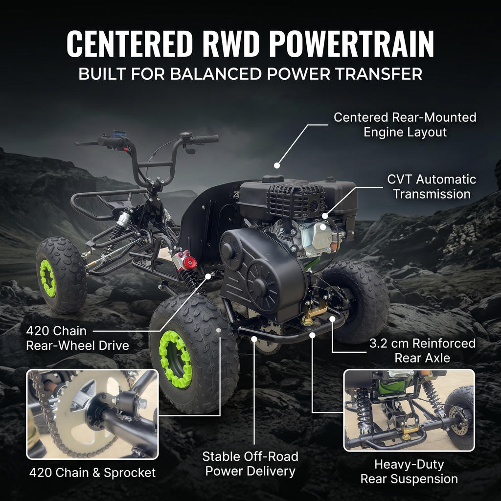 212cc Gas Powered Off-Road Go Kart , Up to 35 MPH, CVT Automatic,  AT145/70-6 Tire