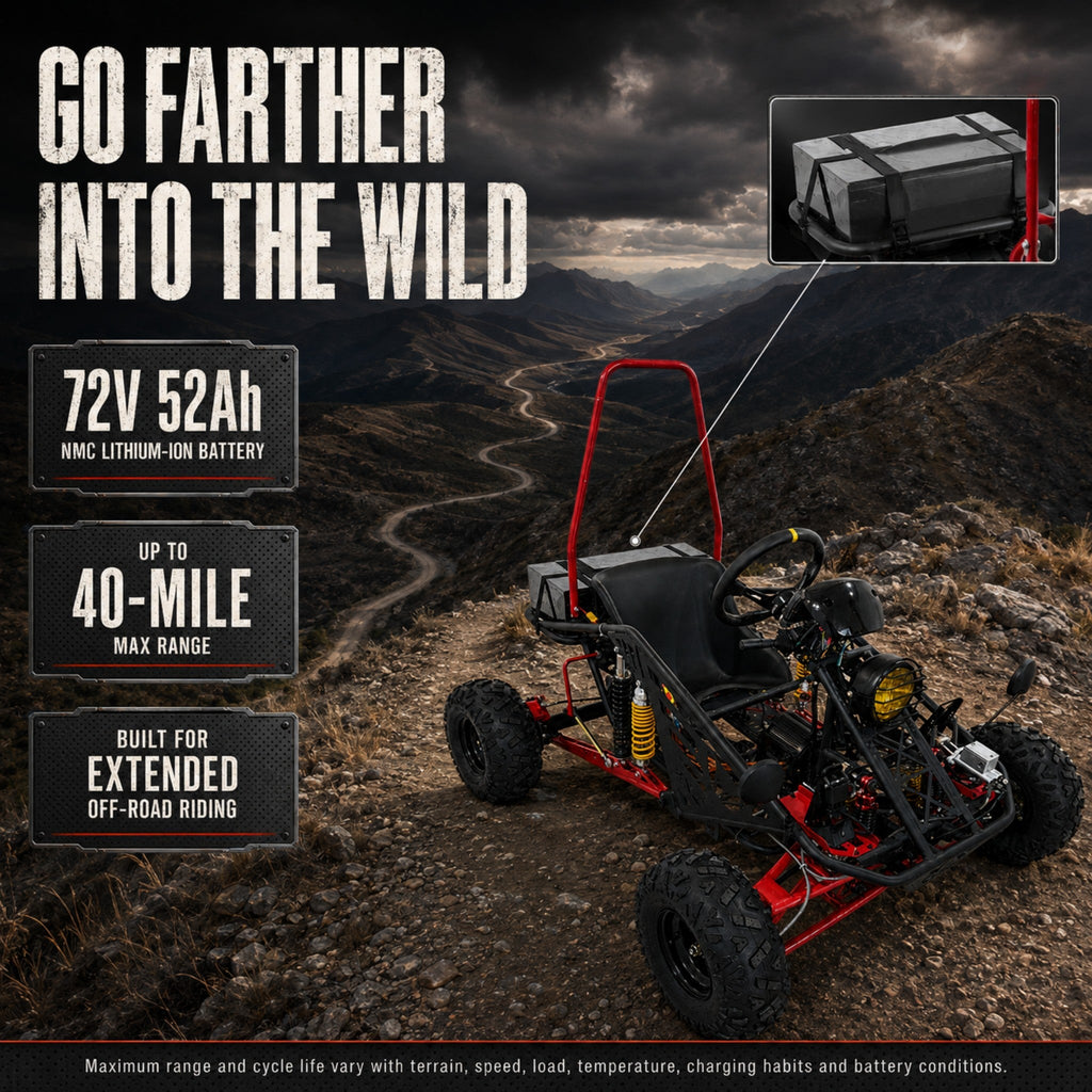 72V 3000W Off-Road Go Kart, 52Ah Shaft Drive Diff, 8 Shocks, 50 MPH, 40-Mile Range