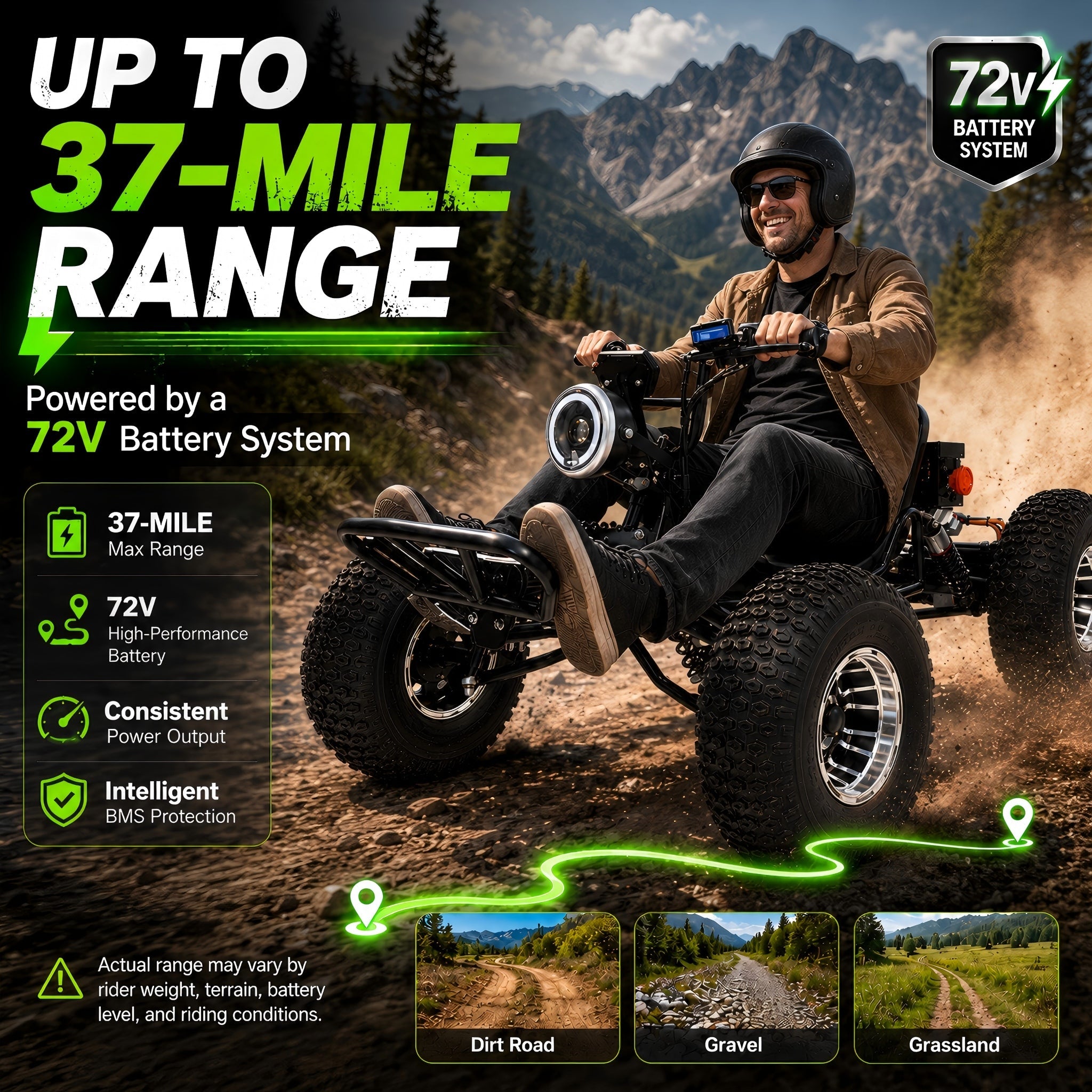 72V 3000W Electric Off-Road Go Kart for Adults & Teens, Peak 10.8kW, Up to 45 MPH, 26Ah battery 37-Mile Range