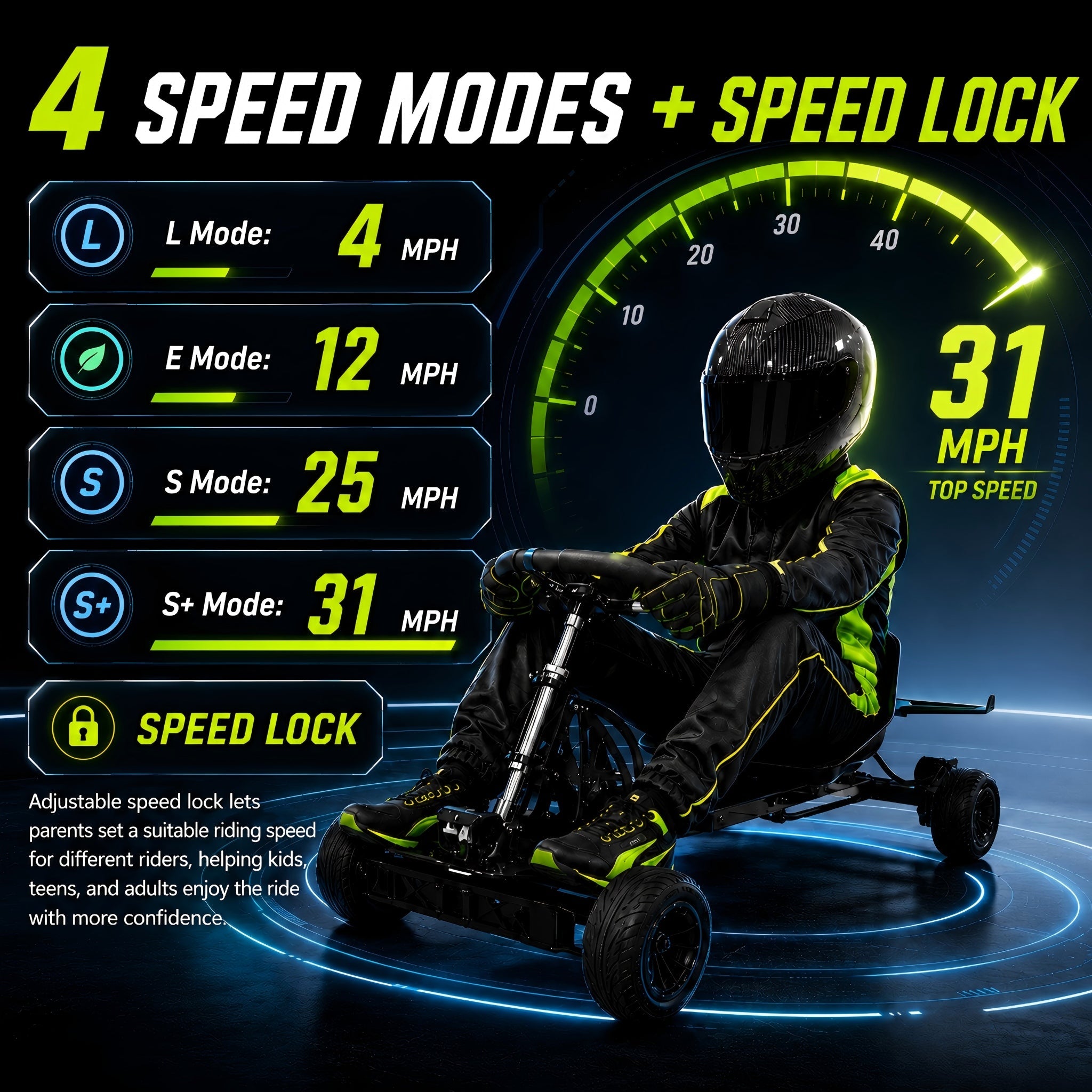 Zyliathor 48V 18Ah Electric Skateboard Go Kart for Adults & Kids