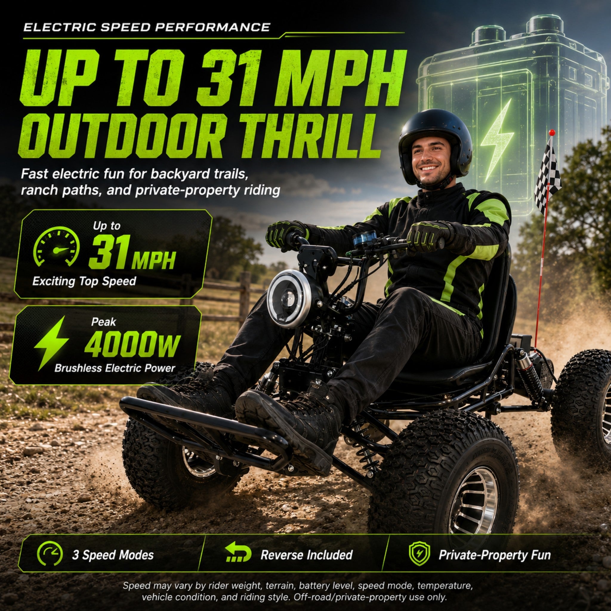 48V 20Ah Electric Off-Road Go Kart for Adults & Teens, Peak 4000W, Up to 31 MPH, 30-Mile Range