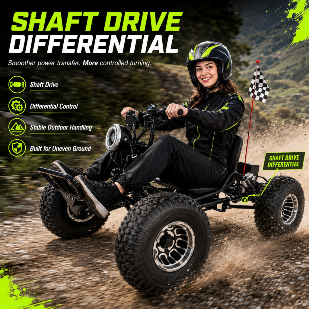 48V 20Ah Electric Off-Road Go Kart for Adults & Teens, Peak 4000W, Up to 31 MPH, 30-Mile Range