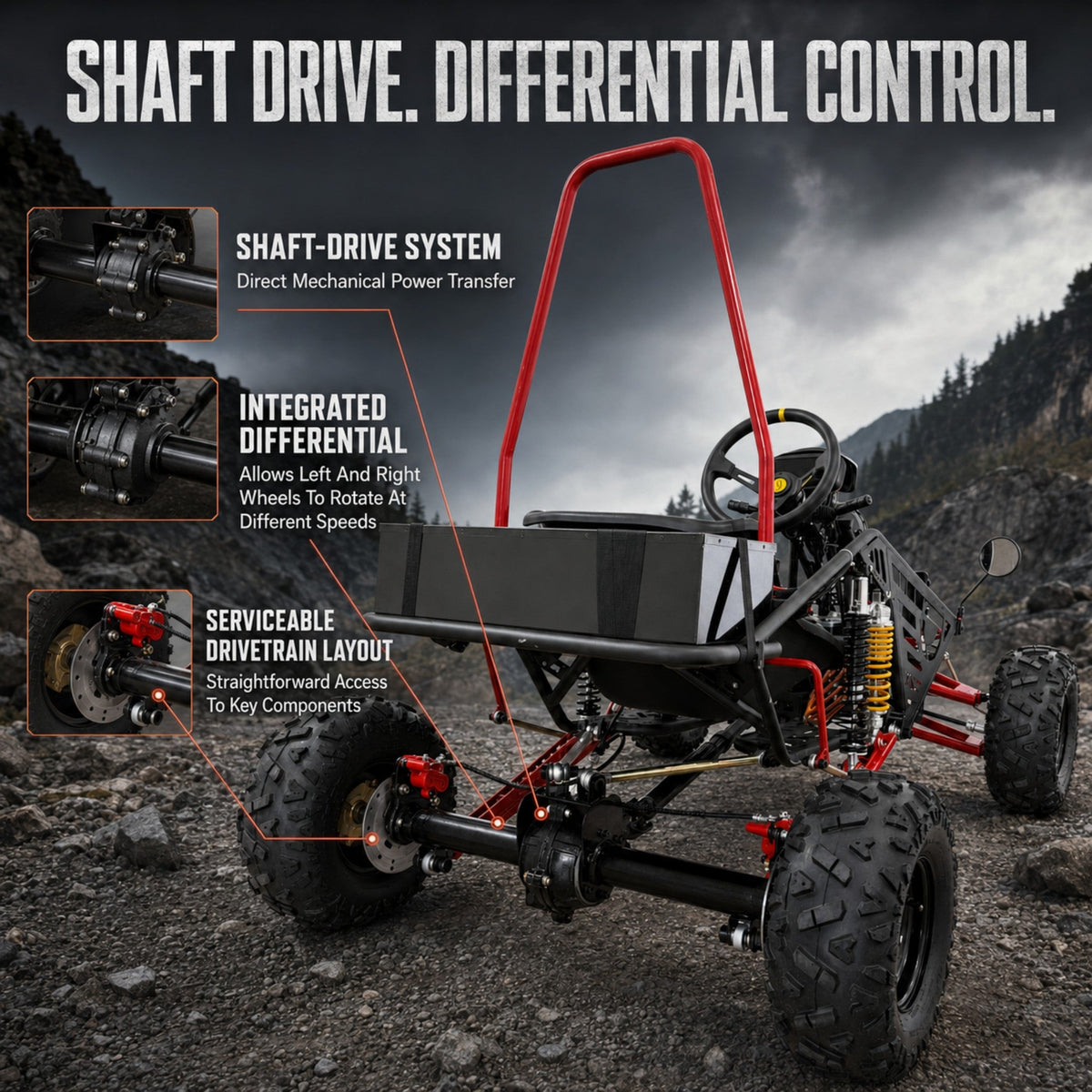 72V 3000W Off-Road Go Kart, 52Ah Shaft Drive Diff, 8 Shocks, 50 MPH, 40-Mile Range