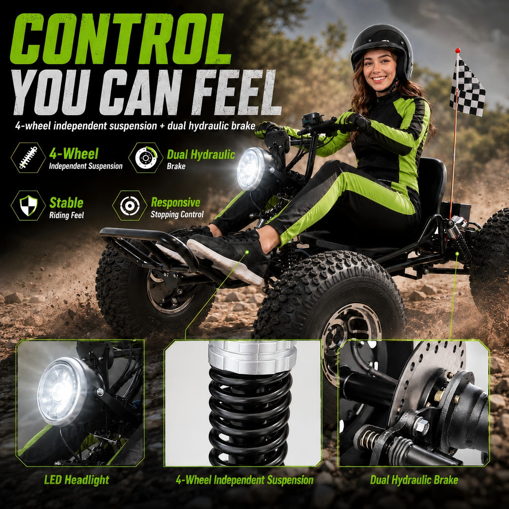 48V 20Ah Electric Off-Road Go Kart for Adults & Teens, Peak 4000W, Up to 31 MPH, 30-Mile Range