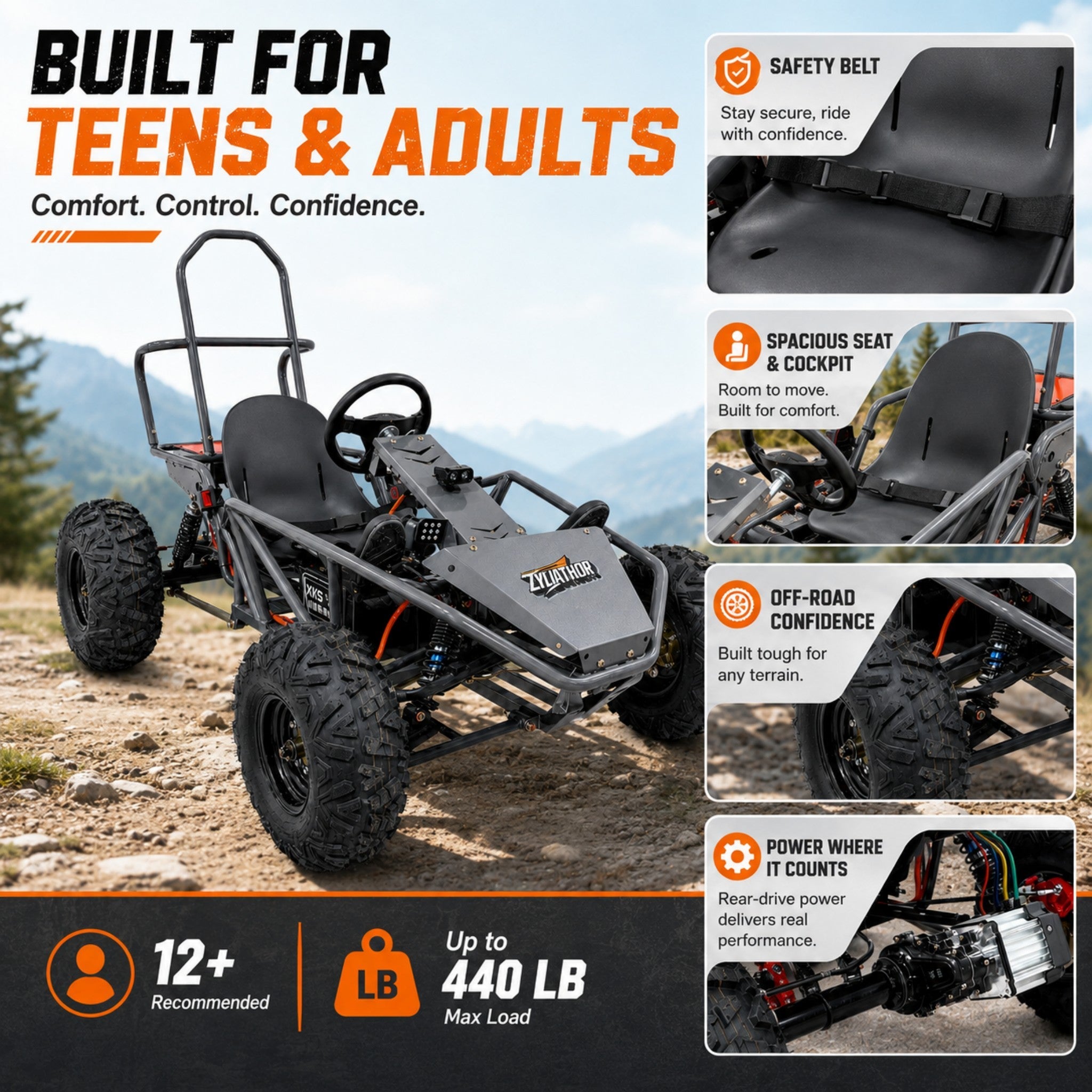 72V Electric Go Kart for Adults & Teens, 1500W Motor, 50Ah Battery, 45-Mile Range, Off-Road Tires