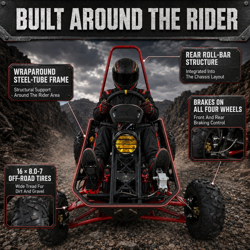 72V 3000W Off-Road Go Kart, 52Ah Shaft Drive Diff, 8 Shocks, 50 MPH, 40-Mile Range