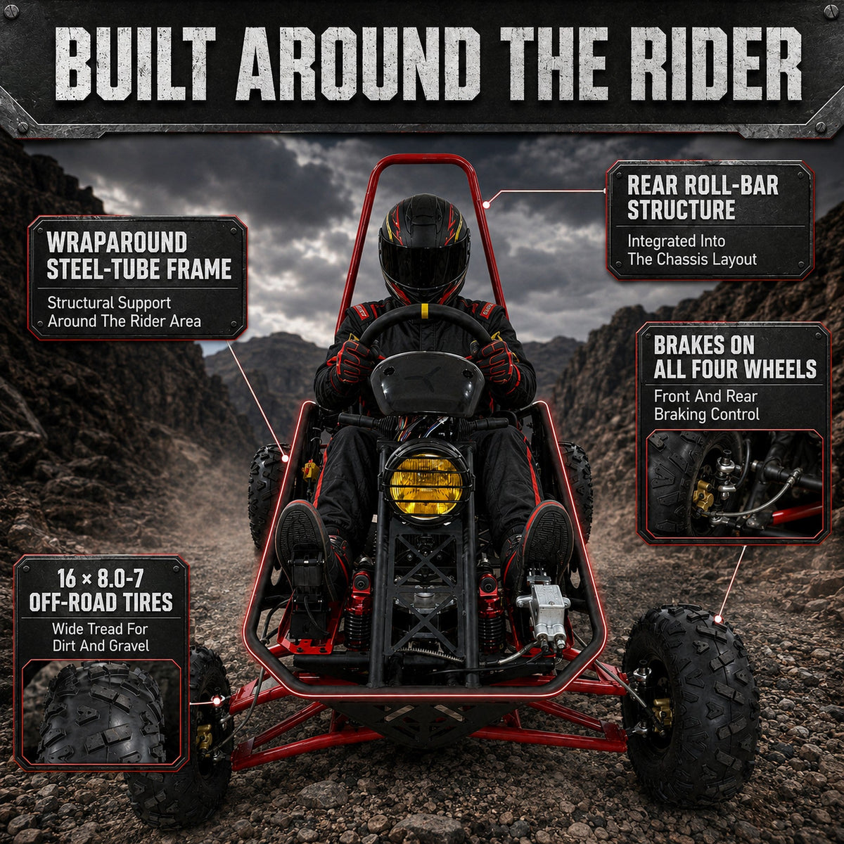 72V 3000W Off-Road Go Kart, 52Ah Shaft Drive Diff, 8 Shocks, 50 MPH, 40-Mile Range