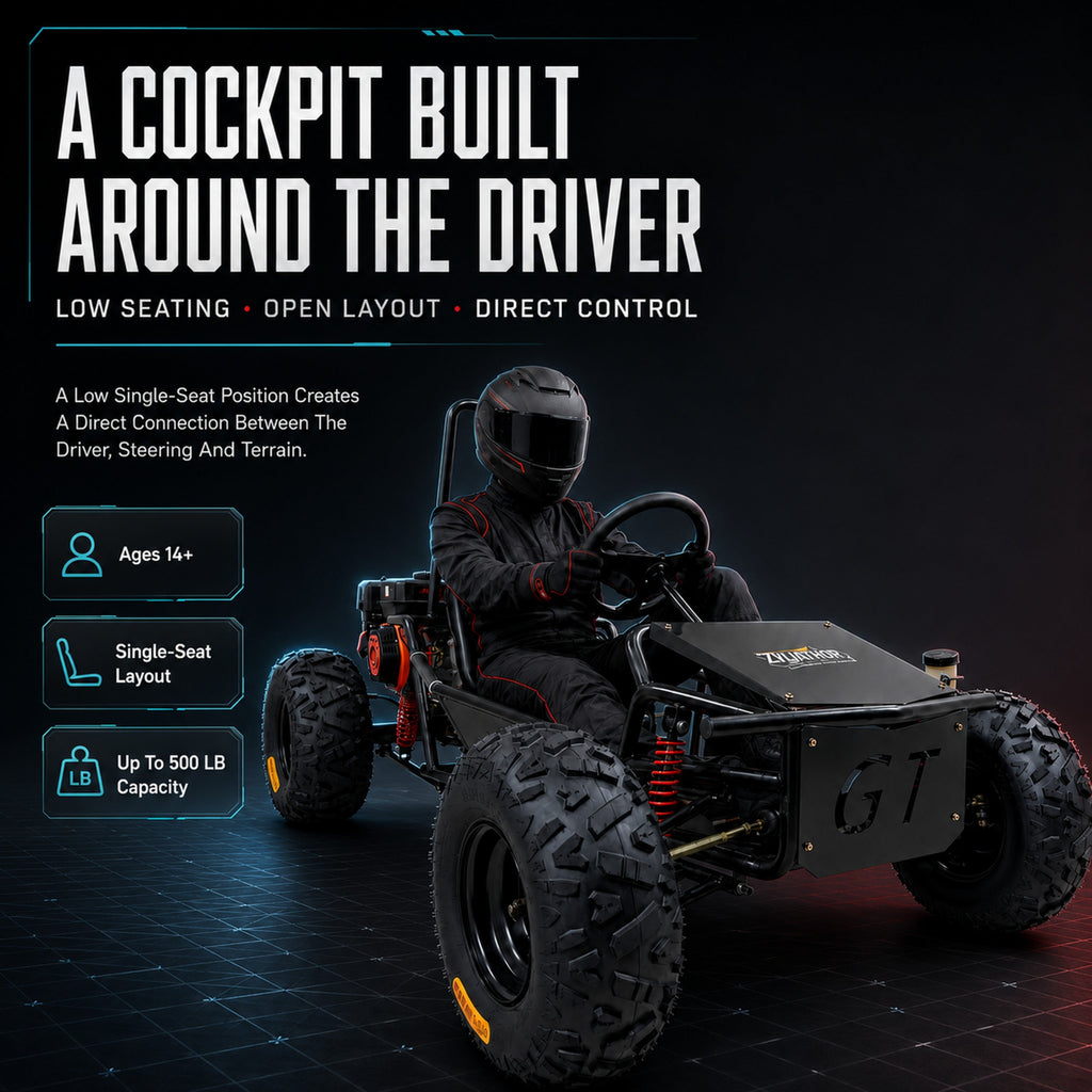 Zyliathor 212cc Gas Off-Road Go Kart, CVT, 35 MPH, Semi-Assembled