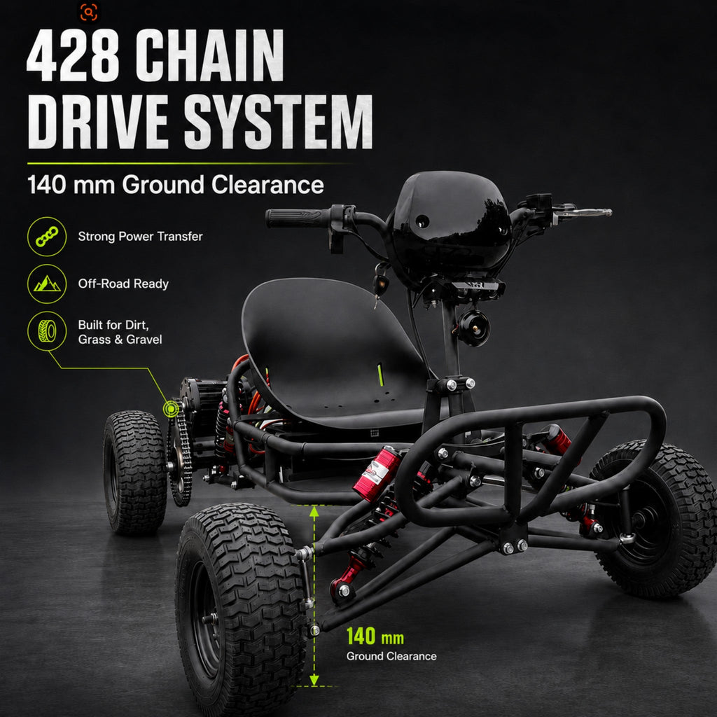 72V 3000W “Little Mountain Leopard” (Peak 25kW), 18S 52Ah, 75 mph,13x5.00-6 Tires,428 Chain